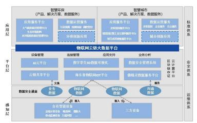 同花顺财经